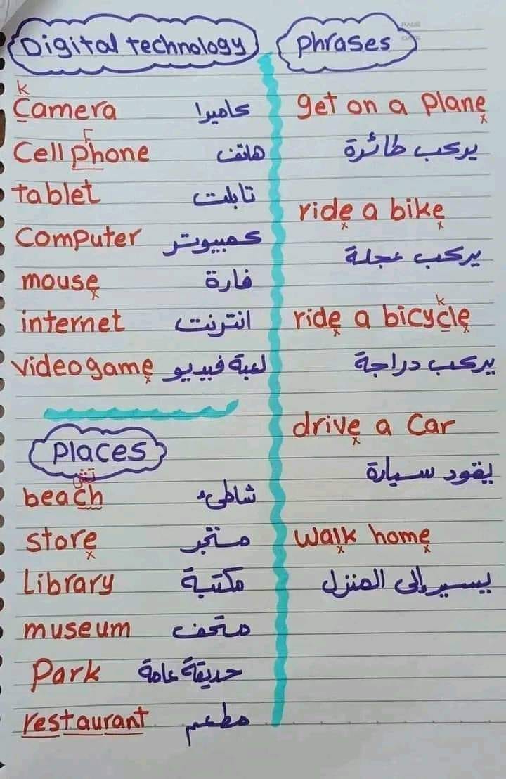 كلمات إنجليزي للصف الثاني الابتدائي 2026